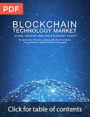 Blockchain Technology Market Blockchain Technology Market