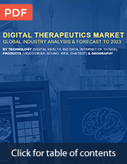 Custom Research Report on Digital Therapeutics Market