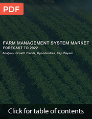 Farm Management System Market