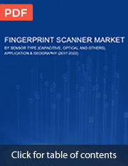 Fingerprint Scanner Market Fingerprint Scanner Market
