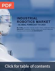 Global Industrial Robotics Market Global Industrial Robotics Market