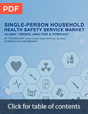 Health Safety Service Market for Single Person Household