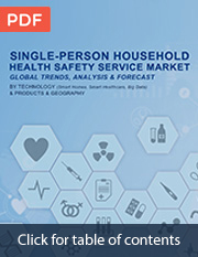 Health Safety Service Market for Single Person Household Health Safety Service Market for Single Person Household