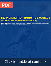 Rehabilitation Robotic Market