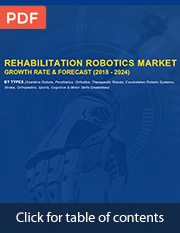 Rehabilitation Robotics Market Rehabilitation Robotic Market