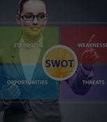 SWOT Analysis Services