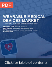 Wearable Medical Devices Market